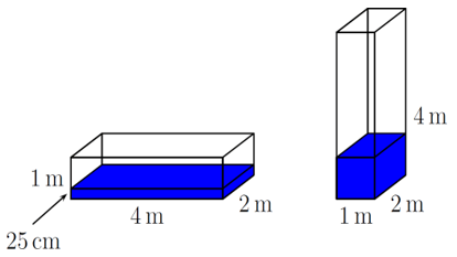 Bộ đề mẫu cấp độ 3 (lớp 5 - 6) cuộc thi Toán Quốc tế Kangaroo