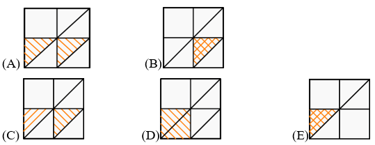 Bộ đề mẫu cấp độ 3 (lớp 5 - 6) cuộc thi Toán Quốc tế Kangaroo