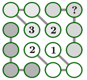 Bộ đề mẫu cấp độ 3 (lớp 5 - 6) cuộc thi Toán Quốc tế Kangaroo