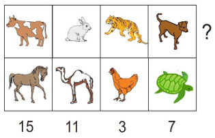 Bộ đề mẫu cấp độ 3 (lớp 5 - 6) cuộc thi Toán Quốc tế Kangaroo