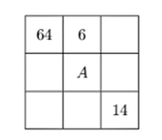 Các câu hỏi mẫu kì thi VTMO lớp 5