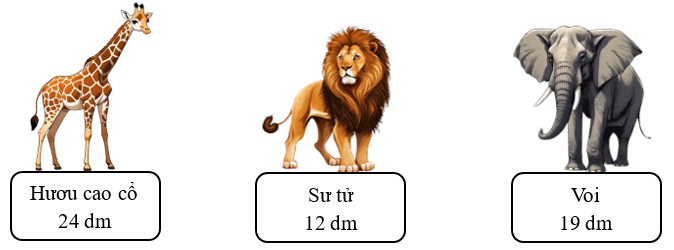 Đề-xi-mét. Mét. Ki-lô-mét lớp 2 (có lời giải)