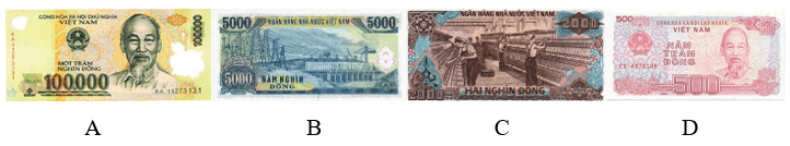 Giới thiệu tiền Việt Nam lớp 2 (có lời giải)