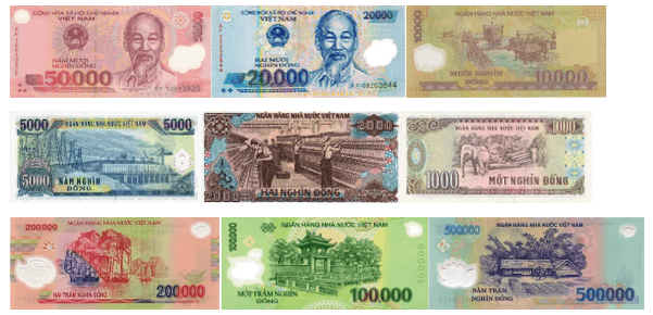 Giới thiệu tiền Việt Nam lớp 2 (có lời giải)