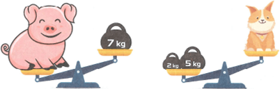 Ki-lô-gam lớp 2 (có lời giải)