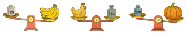 Ki-lô-gam lớp 2 (có lời giải)