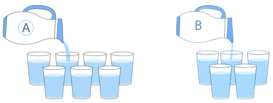 Lít lớp 2 (có lời giải)