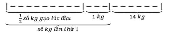 Phép chia phân số lớp 5 (có lời giải)