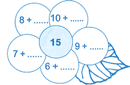 Phép cộng (qua 10) trong phạm vi 20. Bảng cộng (qua 10) lớp 2 (có lời giải)