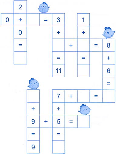 Phép cộng (qua 10) trong phạm vi 20. Bảng cộng (qua 10) lớp 2 (có lời giải)