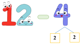 Phép trừ (qua 10) trong phạm vi 20. Bảng trừ (qua 10) lớp 2 (có lời giải)