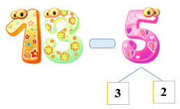 Phép trừ (qua 10) trong phạm vi 20. Bảng trừ (qua 10) lớp 2 (có lời giải)