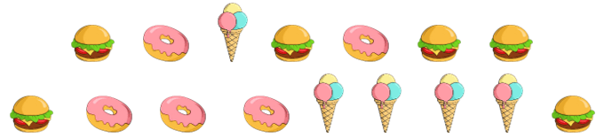 Thu thập, phân loại, kiểm đếm số liệu. Biểu đồ tranh lớp 2 (có lời giải)