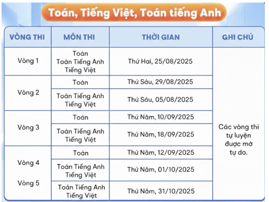 Cuộc thi toán Violympic 2025 - 2026: Thể lệ và lịch thi chi tiết