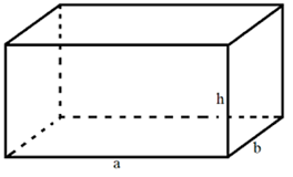Diện tích xung quanh và diện tích toàn phần của hình hộp chữ nhật