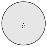 Hình tròn - Đường tròn - Chu vi hình tròn