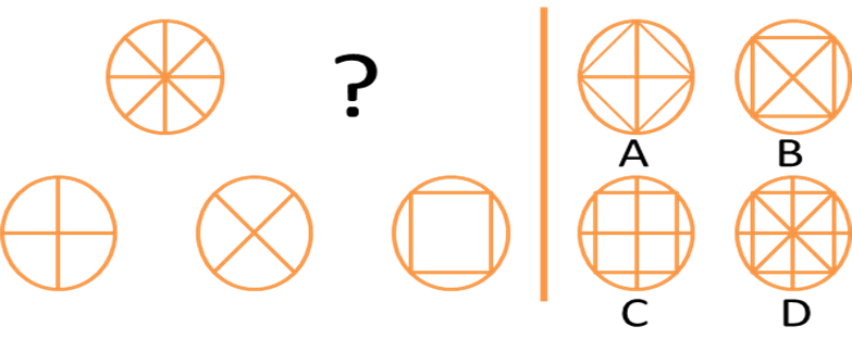 (Toán đố, Toán IQ) Logic hình ảnh (có lời giải)