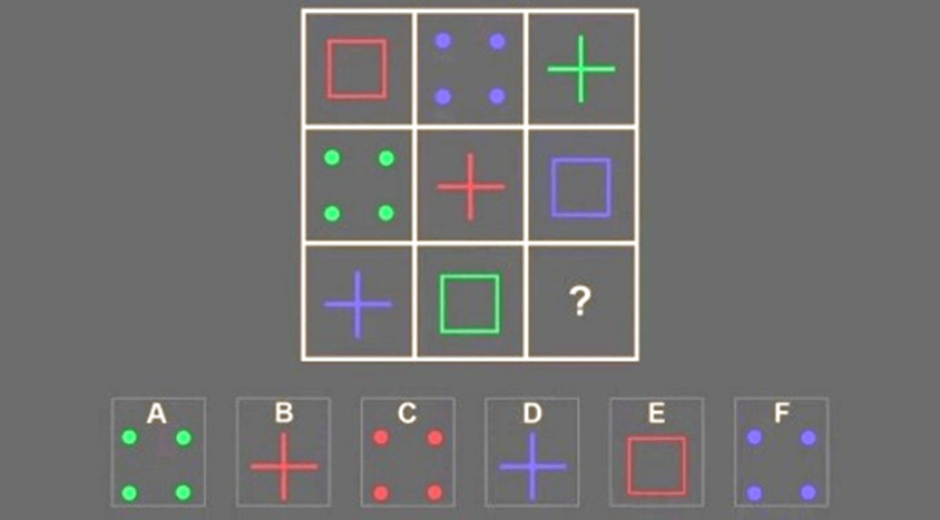 (Toán đố, Toán IQ) Logic hình ảnh (có lời giải)