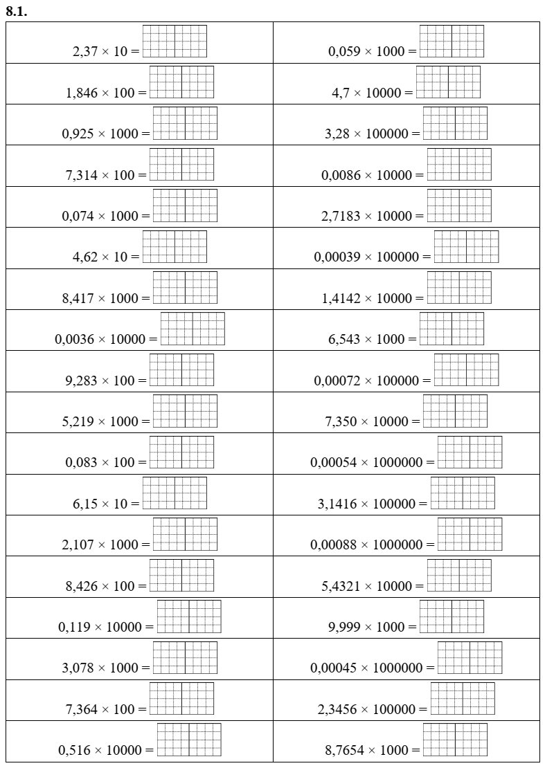 Nhân một số thập phân với 10; 100; 1000;…. Nhân một số thập phân với 0,1; 0,01; 0,001;… lớp 5 (có lời giải)