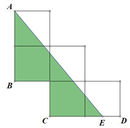 Những bài toán Tiểu học tiêu biểu nhất trong đề thi Violympic Quốc gia