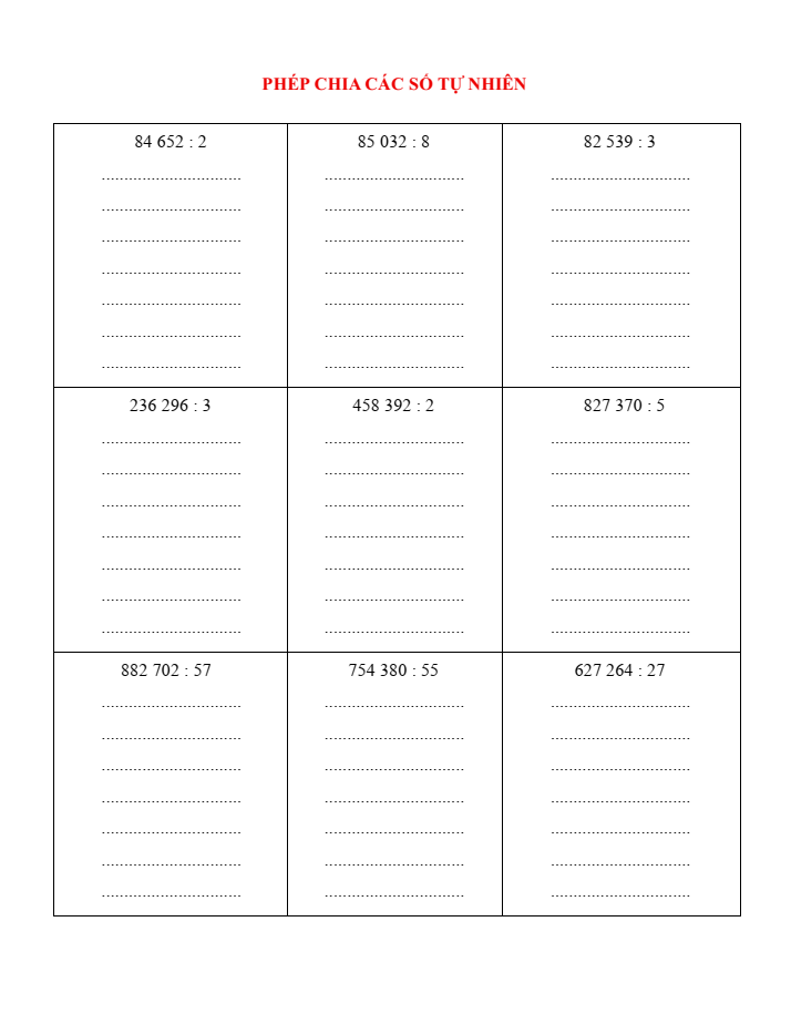 Phép chia các số tự nhiên lớp 4 (có lời giải)