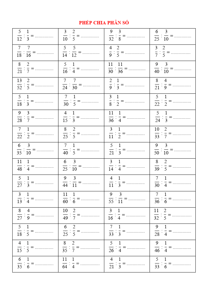 Phép chia phân số lớp 4 (có lời giải)