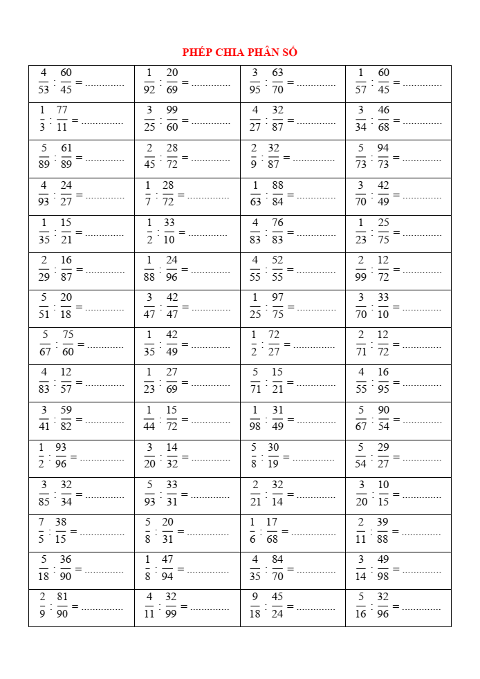 Phép chia phân số lớp 4 (có lời giải)