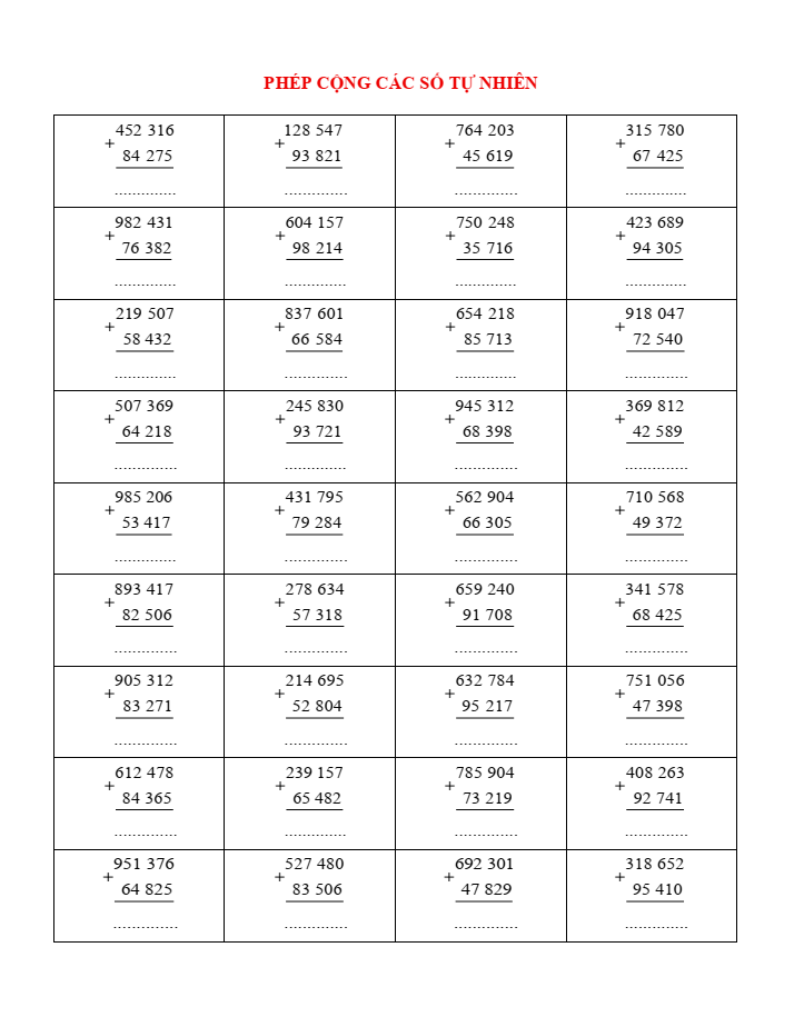 Phép cộng các số tự nhiên lớp 4 (có lời giải)