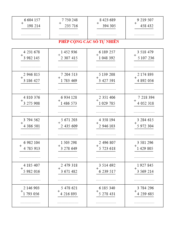 Phép cộng các số tự nhiên lớp 4 (có lời giải)