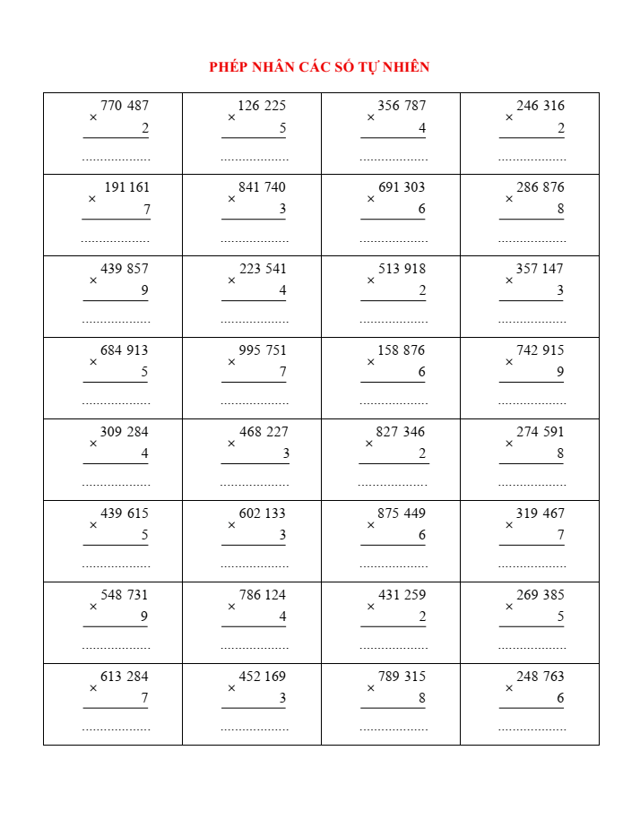 Phép nhân các số tự nhiên lớp 4 (có lời giải)