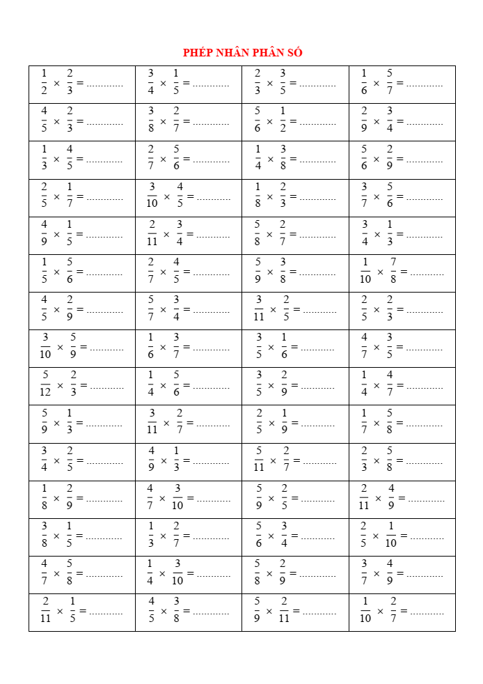 Phép nhân phân số lớp 4 (có lời giải)