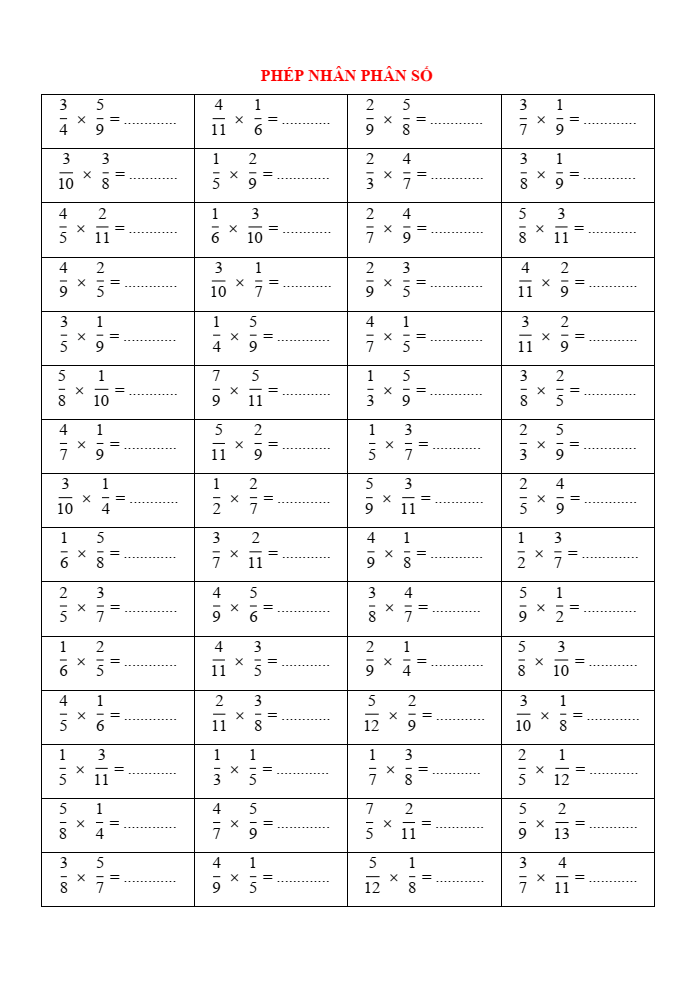 Phép nhân phân số lớp 4 (có lời giải)