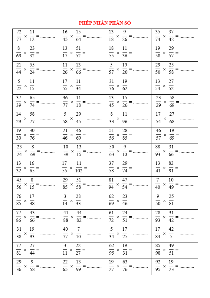 Phép nhân phân số lớp 4 (có lời giải)