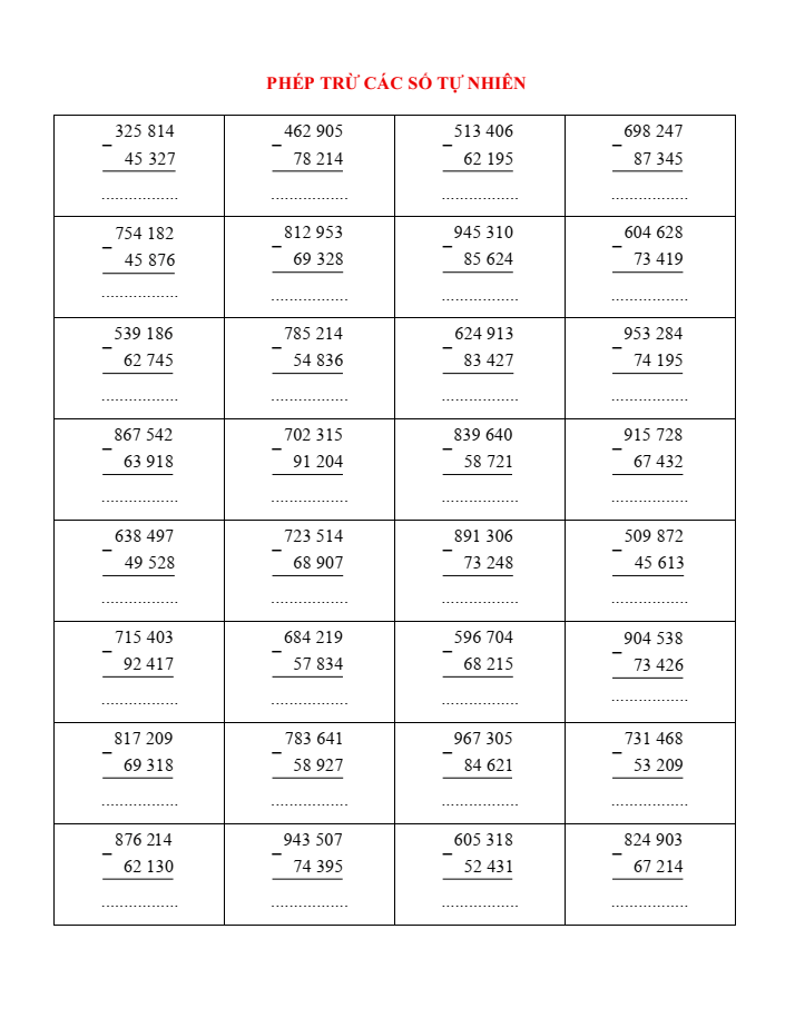Phép trừ các số tự nhiên lớp 4 (có lời giải)
