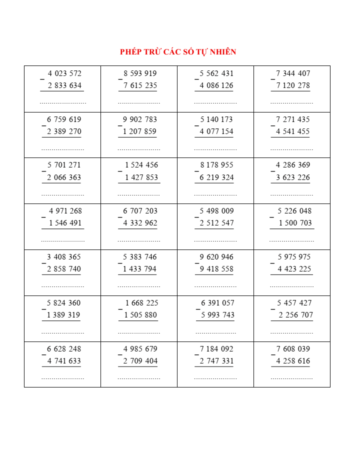Phép trừ các số tự nhiên lớp 4 (có lời giải)