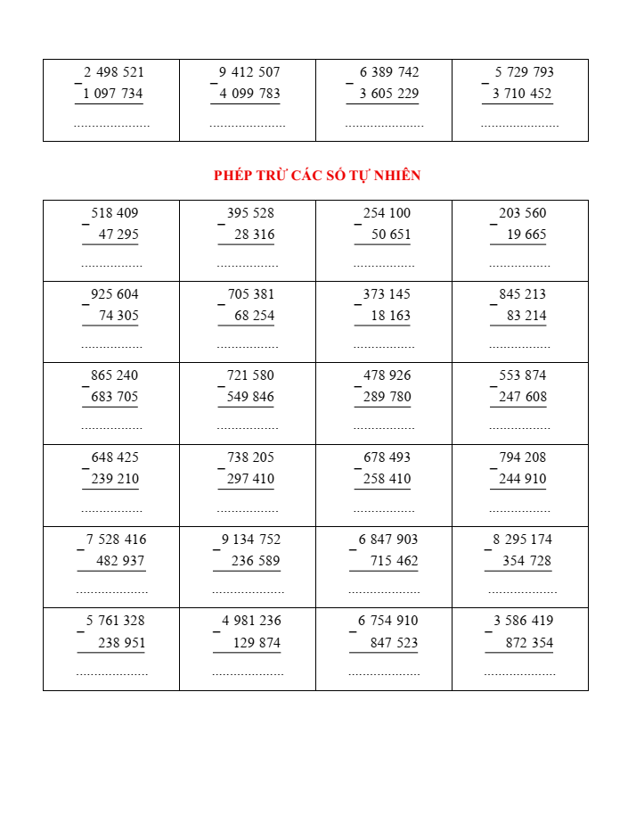 Phép trừ các số tự nhiên lớp 4 (có lời giải)