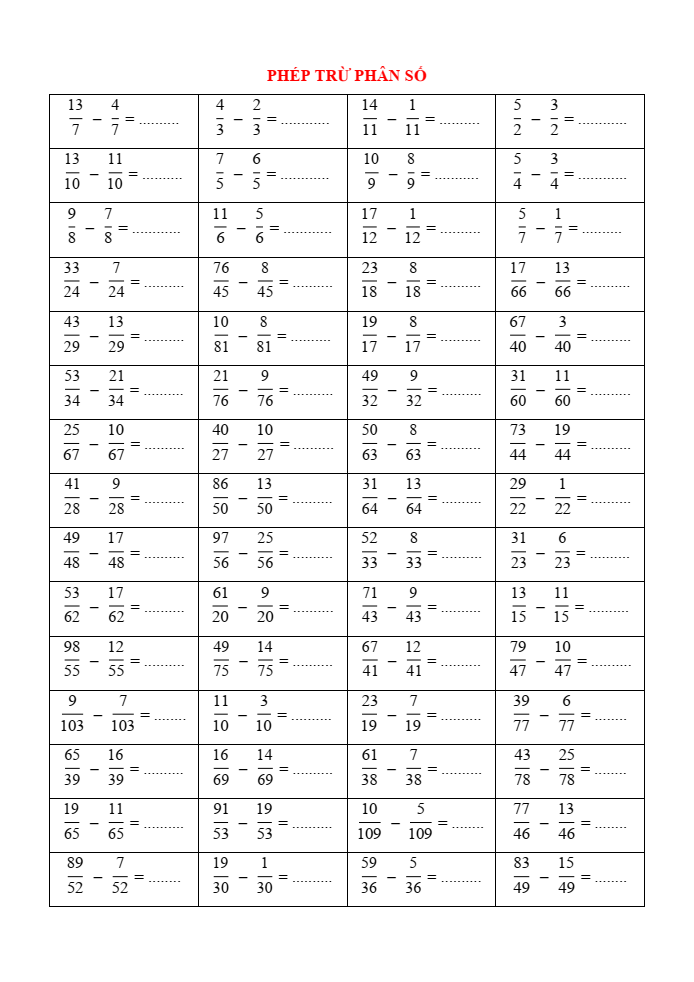 Phép trừ phân số lớp 4 (có lời giải)