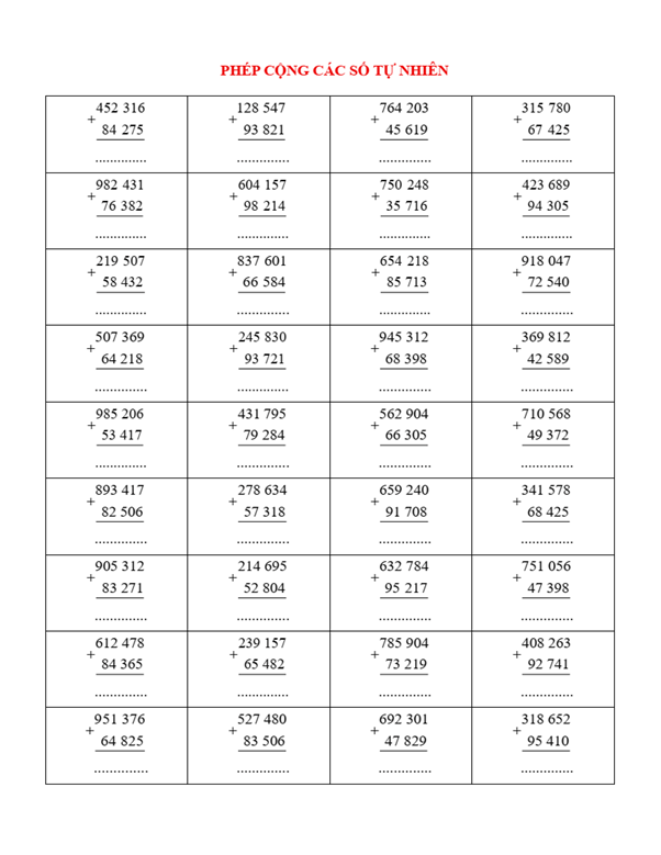 Phiếu rèn luyện kĩ năng tính toán lớp 4 (có lời giải)