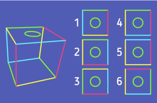 (Toán đố, Toán IQ) Phối cảnh/ Đối xứng (có lời giải)