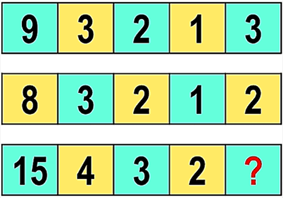 (Toán đố, Toán IQ) Quy luật dãy số (có lời giải)