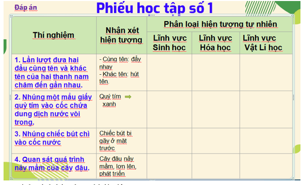 (Ôn thi Viên chức THCS) Giáo án môn Vật Lí THCS