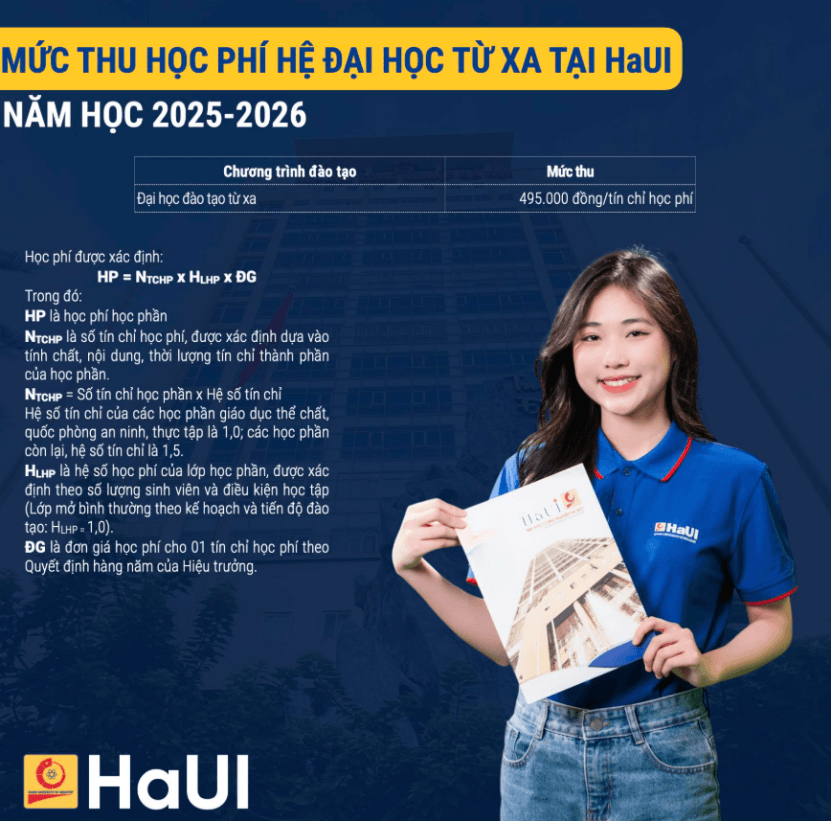 Học phí Đại học Công nghiệp Hà Nội (năm 2026)