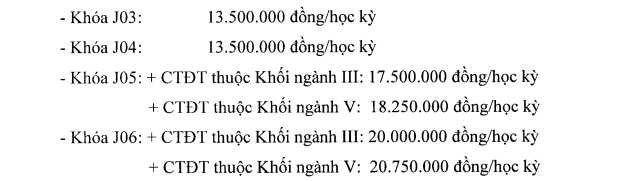 Học phí Học Viện Ngân Hàng - Phân Viện Phú Yên (năm 2024)