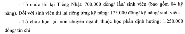 Học phí Học Viện Ngân Hàng - Phân Viện Phú Yên (năm 2024)