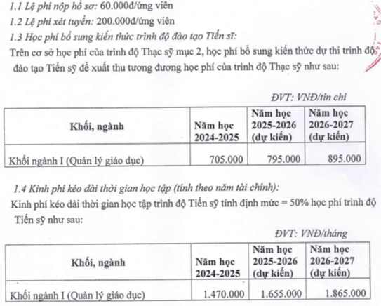 Học phí Học viện Quản lý Giáo dục (năm 2024)