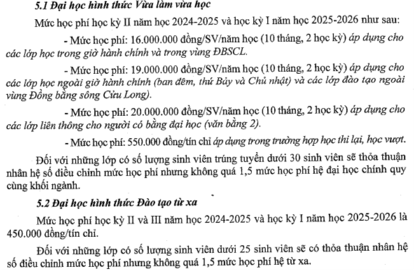 Học phí Trường Đại học Cần Thơ (năm 2024)