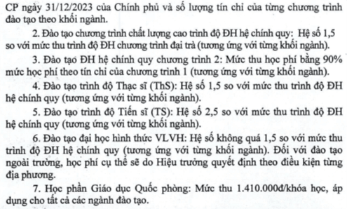 Học phí Trường Đại học Hải Phòng (năm 2024)