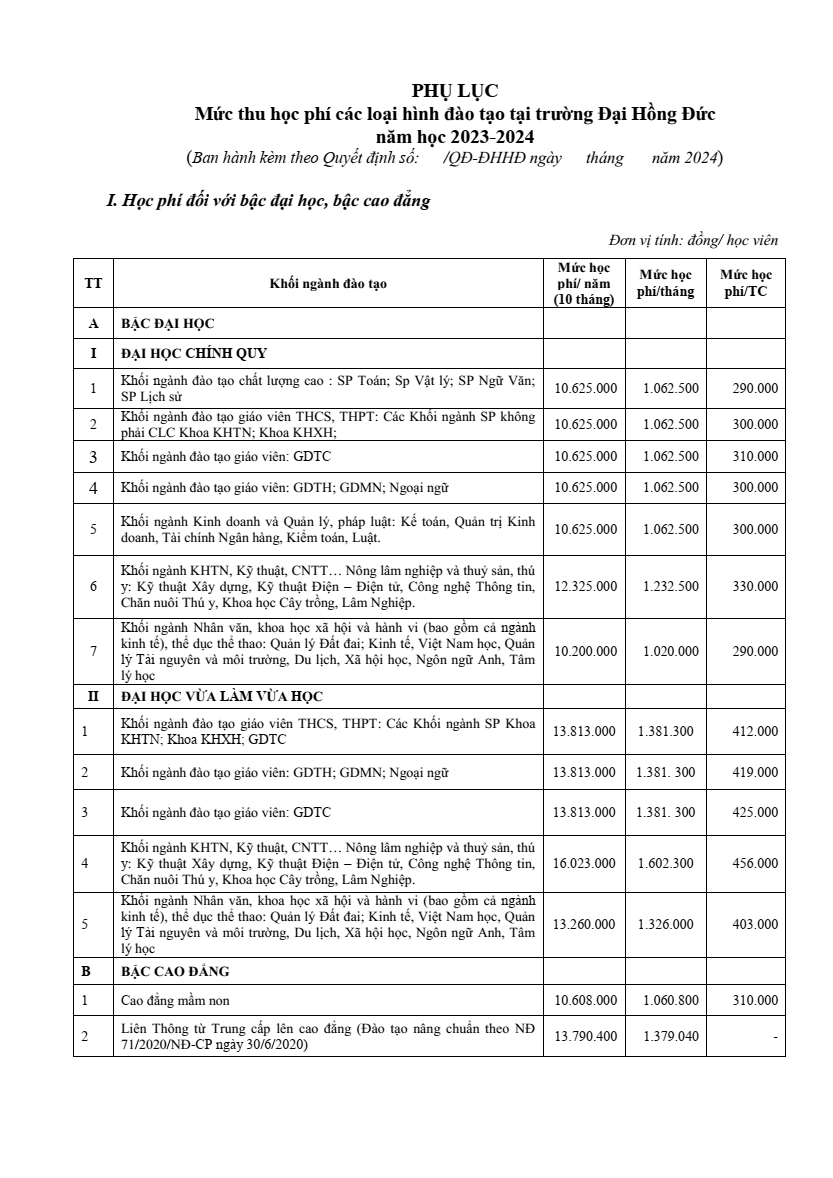 Học phí Trường Đại học Hồng Đức (năm 2024)