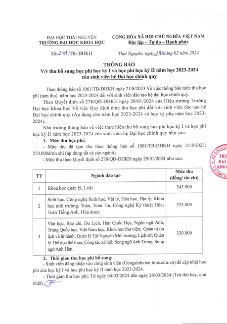 Học phí Trường Đại học Khoa học - Đại học Thái Nguyên (năm 2024)