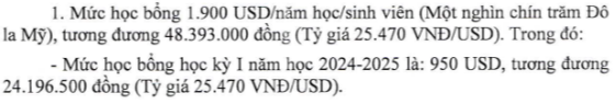 Học phí Trường Đại học Luật Hà Nội (năm 2024)